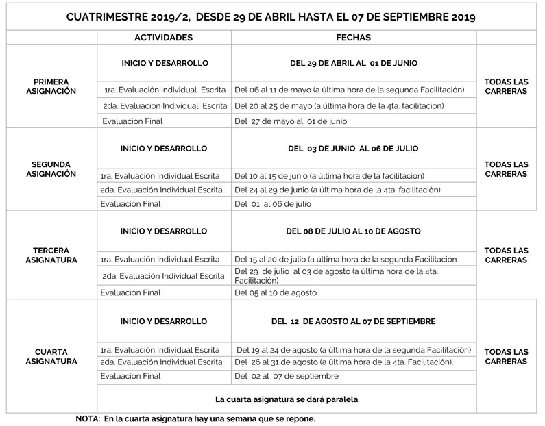 Calendario Académico Universidad UTE