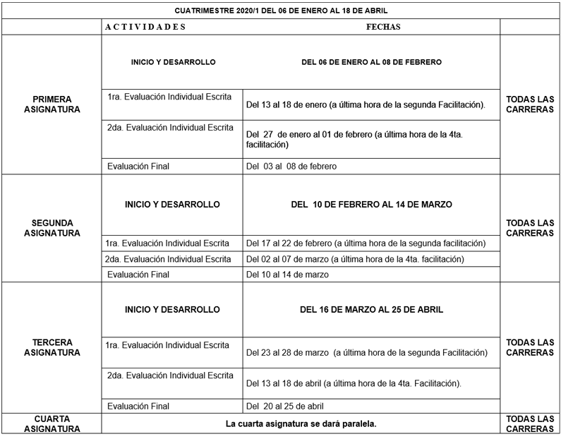 Calendario Académico Universidad UTE